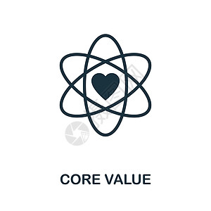 核心价值图标 来自核心价值集合的单色简单元素 用于网页设计 模板 信息图表等的创意核心价值图标图片