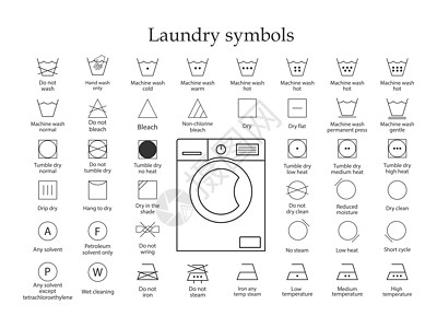 洗衣符号图标设置 矢量说明 平面设计器具化学绘画温度草图洗碗机机器技术衣服插图图片
