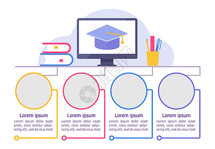 在家学习信息图表设计模版图片