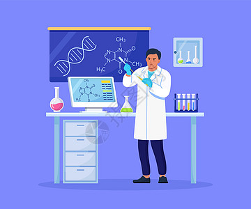 手持液体烧瓶的化学家 科学家正在实验室试验用于疫苗发现的设备 从事抗病毒治疗开发的医生药店女性管子研究员教授化学化学品插图微生物背景图片