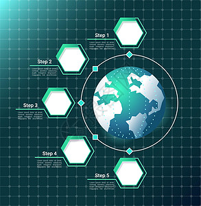 生态损害研究地理图图设计模版表设计模板图片