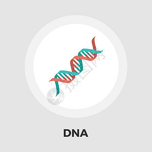 DNA 平面 ico卫生病毒性生物测试遗传技术生物学原子绘画保健图片