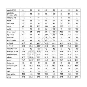 不同国家的男性标准身体测量 网站 生产和在线风格时尚女士男性图表图片