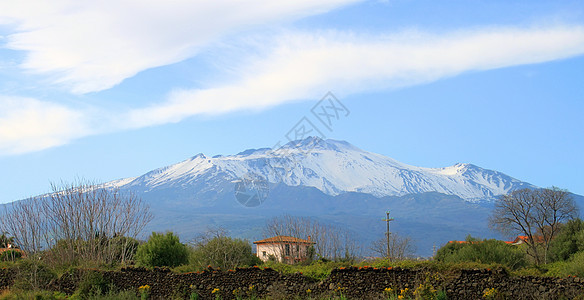 Etna 视图图片