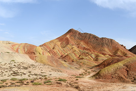 丹克夏地貌景观 天空 砂岩 沙漠 亚洲 石峰 旅行图片