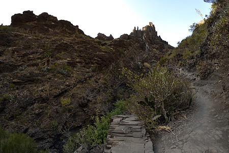 通过鱼眼透镜的马卡峡谷 小路 镜片 岩石 踪迹 悬崖图片