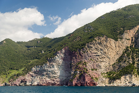 的崎岖海岸线图片