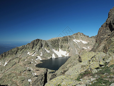 高山风景 湖雪和尖峰图片