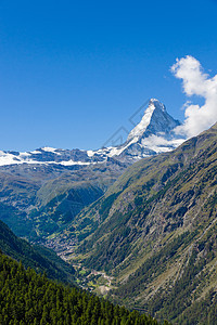 瑞士Zermatt河谷图片