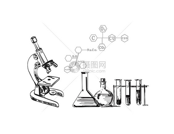 创意化学实验图图片