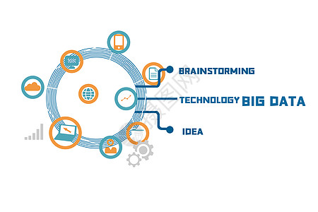 大数据科技图片