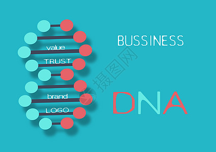 办公壁纸DNA商业基因设计图片