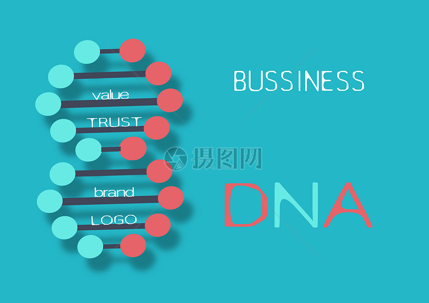 DNA商业基因图片
