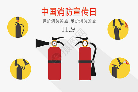 灭火器的使用方法中国消防宣传日设计图片