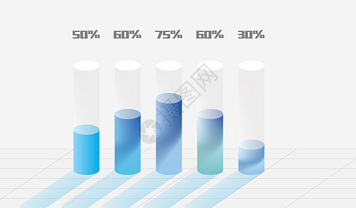 柱状图图样柱状立体图表设计图片