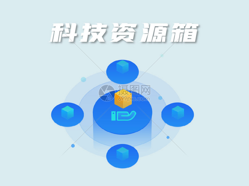 科技资源箱图片