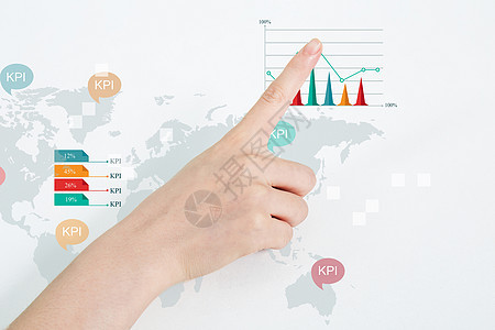 KPI指标体系背景图片