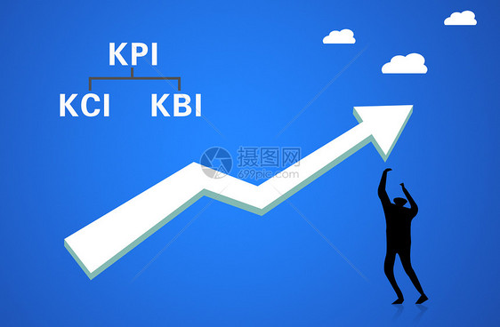 KPI概念示意图图片