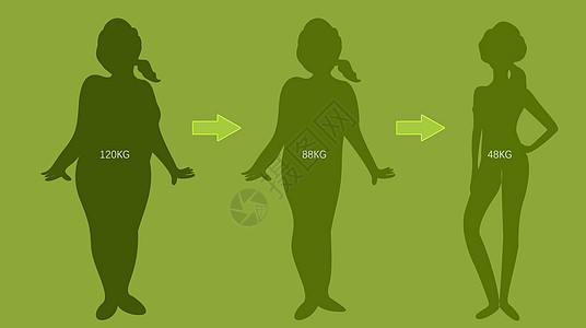 女性剪影减肥运动设计图片