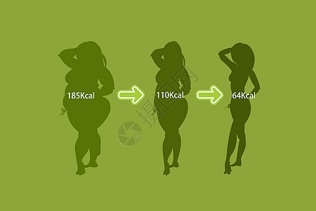 健康饮食减肥对比背景图片