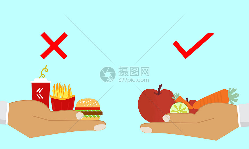 健康食物与垃圾食物对比图片
