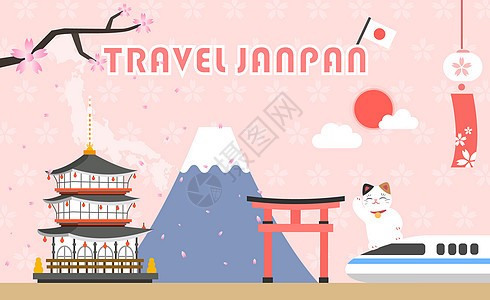 日本旅游背景图片