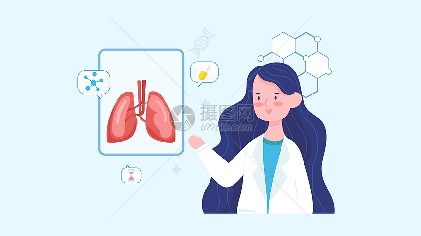 肺部危险信息图片