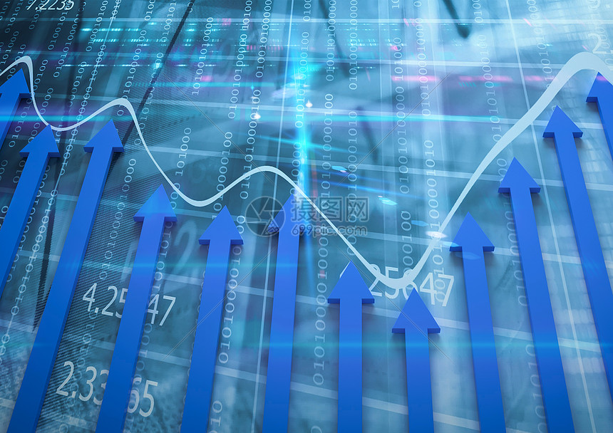 纳指期货日内高低点反复变化，分批建仓和动态止损如何实现稳健短线收益