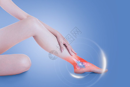 绞痛脚腕疼痛背景设计图片