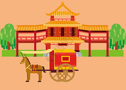 中国传统建筑马车扁平插画背景图片