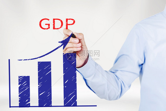 GDP图片