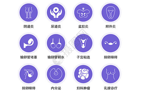 妇科小图标icon图片