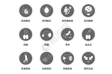 医疗医用男科小图标icon背景图片