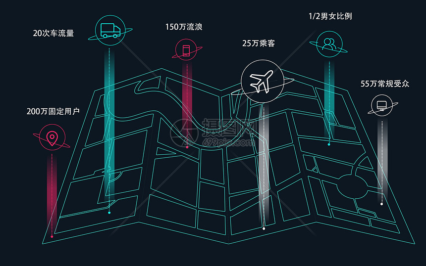 科技定位导航图片