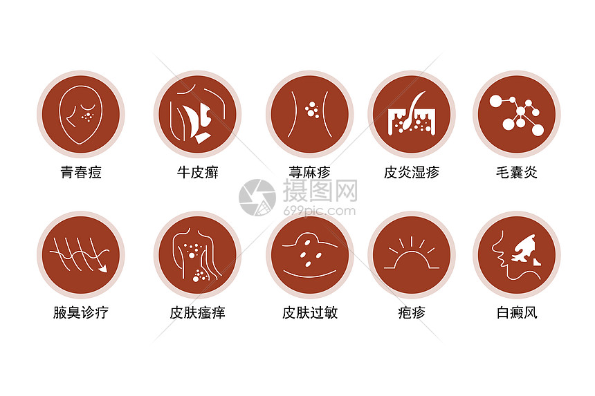 医疗医用icon图标插画图片下载-正版图片400149039-摄图网