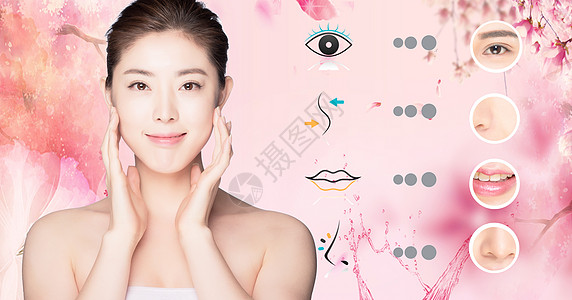 女性面部微整形背景图片素材