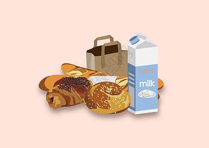 面包牛奶早餐高清图片