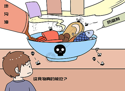 民生漫画食品安全漫画插画