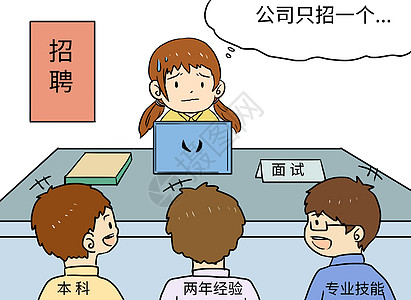 招聘会漫画图片