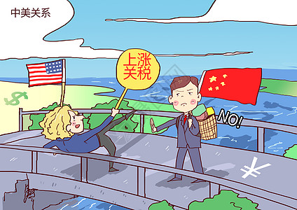 中美关系时事漫画图片