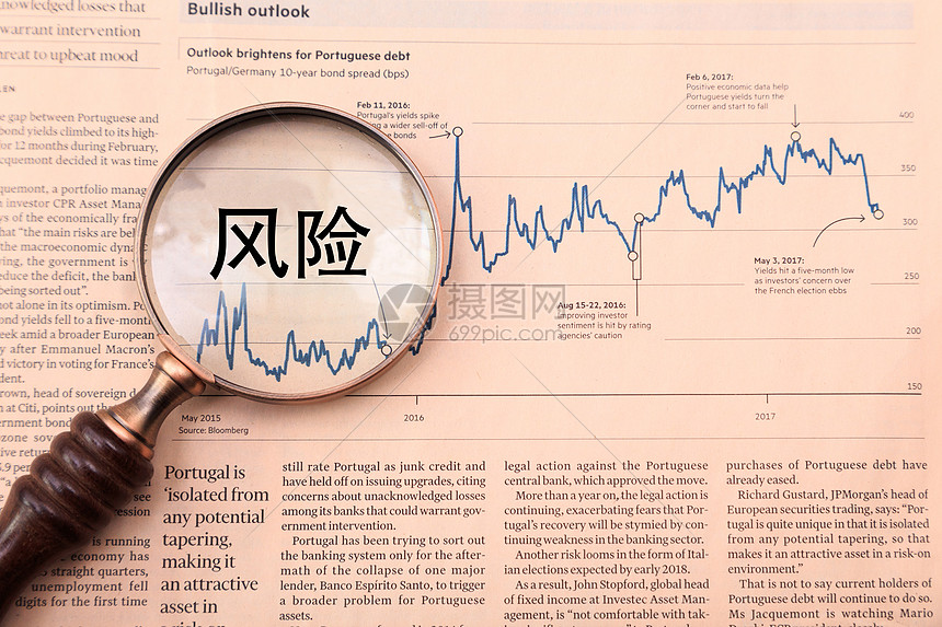 金融股市风险图片