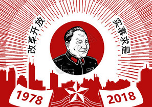 改革开放40周年大字报图片