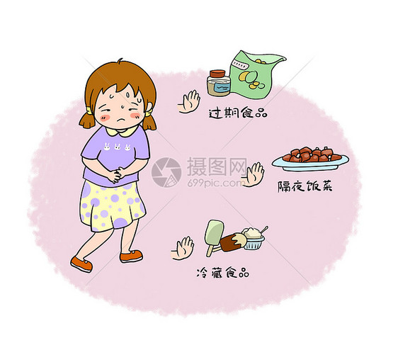 食品安全图片