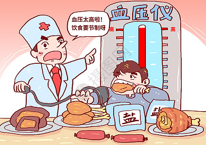 猪群高血压漫画插画