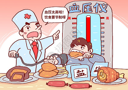 高血压漫画吃胸漫画素材高清图片