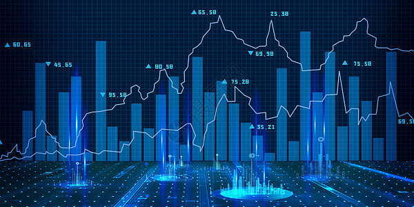 纳指期货高频震荡常态化，原有交