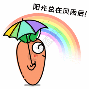 雨傘卡通萝小卜卡通形象配图GIF高清图片