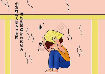 地震自救活命三角区高清图片