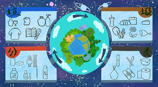 垃圾分类之宇宙中的地球家园图片