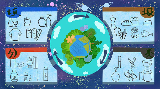 垃圾分类之宇宙中的地球家园图片